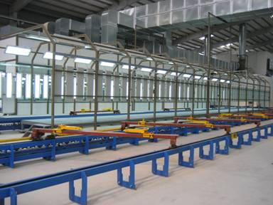 FJW125封閉軌反向積放式輸送機(jī)